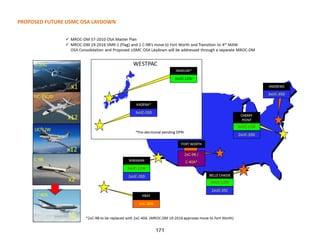 PROPOSED FUTURE USMC OSA LAYDOWN
171
 