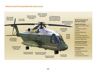MARINE HELICOPTER SQUADRON ONE (HMX-1) PLAN
189
 