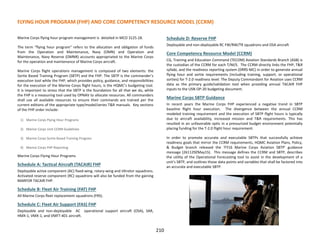 FLYING HOUR PROGRAM (FHP) AND CORE COMPETENCY RESOURCE MODEL (CCRM)
210
Marine Corps flying hour program management is detailed in MCO 3125.1B.
The term “flying hour program” refers to the allocation and obligation of funds
from the Operation and Maintenance, Navy (OMN) and Operation and
Maintenance, Navy Reserve (OMNR) accounts appropriated to the Marine Corps
for the operation and maintenance of Marine Corps aircraft.
Marine Corps flight operations management is composed of two elements: the
Sortie Based Training Program (SBTP) and the FHP. The SBTP is the commander’s
execution tool while the FHP, which provides policy, guidance, and responsibilities
for the execution of the Marine Corps flight hours, is the HQMC’s budgeting tool.
It is important to stress that the SBTP is the foundation for all that we do, while
the FHP is a measuring tool used by OPNAV to allocate resources. All commanders
shall use all available resources to ensure their commands are trained per the
current editions of the appropriate type/model/series T&R manuals. Key sections
of the FHP order include:
1) Marine Corps Flying Hour Programs
2) Marine Corps Unit CCRM Guidelines
3) Marine Corps Sortie Based Training Program
4) Marine Corps FHP Reporting
Marine Corps Flying Hour Programs
Schedule A: Tactical Aircraft (TACAIR) FHP
Deployable active component (AC) fixed-wing, rotary-wing and tiltrotor squadrons.
Activated reserve component (RC) squadrons will also be funded from the gaining
MARFOR TACAIR FHP.
Schedule B: Fleet Air Training (FAT) FHP
All Marine Corps fleet replacement squadrons (FRS).
Schedule C: Fleet Air Support (FAS) FHP
Deployable and non-deployable AC operational support aircraft (OSA), SAR,
HMX-1, VMX-1, and VMFT-401 aircraft.
Schedule D: Reserve FHP
Deployable and non-deployable RC FW/RW/TR squadrons and OSA aircraft
Core Competency Resource Model (CCRM)
CG, Training and Education Command (TECOM) Aviation Standards Branch (ASB) is
the custodian of the CCRM for each T/M/S. The CCRM directly links the FHP, T&R
syllabi, and the readiness reporting system (DRRS-MC) in order to generate annual
flying hour and sortie requirements (including training, support, or operational
sorties) for T-2.0 readiness level. The Deputy Commandant for Aviation uses CCRM
data as the primary guide/validation tool when providing annual TACAIR FHP
inputs to the USN OP-20 budgeting document.
Marine Corps SBTP Guidance
In recent years the Marine Corps FHP experienced a negative trend in SBTP
baseline flight hour execution. The divergence between the annual CCRM
modeled training requirement and the execution of SBTP flight hours is typically
due to aircraft availability, increased mission and T&R requirements. This has
resulted in an unfavorable optic in a pressurized budget environment potentially
placing funding for the T-2.0 flight hour requirement.
In order to promote accurate and executable SBTPs that successfully achieve
readiness goals that mirror the CCRM requirements, HQMC Aviation Plans, Policy,
& Budget branch released the ‘FY16 Marine Corps Aviation SBTP’ guidance
message (261129ZMay15). This message defines the CCRM and SBTP, describes
the utility of the Operational Forecasting tool to assist in the development of a
unit’s SBTP, and outlines those data points and variables that shall be factored into
an accurate and executable SBTP.
 