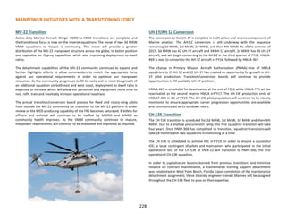 MANPOWER INITIATIVES WITH A TRANSITIONING FORCE
228
MV-22 Transition
Active-duty Marine Aircraft Wings’ HMM-to-VMM transitions are complete and
the transitional focus is now on the reserve squadrons. The move of two 3d MAW
VMM squadrons to Hawaii is continuing. This move will provide a greater
distribution of the MV-22 manpower structure across the globe, to better position
and capitalize on Osprey capabilities while also improving deployment-to-dwell
ratios.
The detachment capabilities of the MV-22 community continues to expand and
further highlights efforts to allow commanders to match the appropriate force
against our operational requirements in order to optimize our manpower
resources. As the community progresses to fill its ranks and to meet the growth of
an additional squadron on both east and west coast, deployment to dwell ratio is
expected to increase which will allow our personnel and equipment more time to
rest, refit, train and inevitably increase operational readiness.
The annual transition/conversion board process for fixed and rotary-wing pilots
from outside the MV-22 community for transition to the MV-22 platform is under
review as the MOS-producing capability of the FRS becomes saturated. B-billets for
officers and enlisted will continue to be staffed by MMOA and MMEA as
community health improves. As the VMM community continues to mature,
manpower requirements will continue to be evaluated and improved as required.
UH-1Y/AH-1Z Conversion
The conversion to the UH-1Y is complete in both active and reserve components of
Marine aviation. The AH-1Z conversion is still underway with the sequence
remaining 3d MAW, 1st MAW, 2d MAW, and then 4th MAW. As of the summer of
2015, 3d MAW has 42 UH-1Y aircraft and 34 AH-1Z aircraft. 2d MAW has 26 UH-1Y
aircraft, and will begin converting to the AH-1Z in the third quarter of FY18. HMLA-
469 is next to convert to the AH-1Z aircraft in FY16, followed by HMLA-367.
The change in Primary Mission Aircraft Authorization (PMAA) mix of HMLA
squadrons to 15 AH-1Z and 12 UH-1Y has created an opportunity for growth in UH-
1Y pilot production. Transition/conversion boards will continue to provide
opportunities to fill available UH-1Y positions.
HMLA-467 is scheduled for deactivation at the end of FY16 while HMLA-775 will be
reactivated as the second reserve HMLA in FY17. The AH-1W production ends at
HMLAT-303 in Q1 of FY19. The AH-1W pilot population will continue to be closely
monitored to ensure appropriate career progression opportunities are available
and communicated as its sundown nears.
CH-53K Transition
The CH-53K transition is scheduled for 2d MAW, 1st MAW, 3d MAW and then 4th
MAW. Due to a shallow procurement ramp, the first squadron transition will take
four years. Once HMH-366 has completed its transition, squadron transitions will
take 18 months with two squadrons transitioning at a time.
The CH-53K is scheduled to achieve IOC in FY19. In order to ensure a successful
IOC, a large contingent of pilots and maintainers who participated in the initial
operational test of the CH-53K at VMX-22 will transition to HMH-366, the first
operational CH-53K squadron.
In order to capitalize on lessons learned from previous transitions and minimize
reliance on contract maintenance, a maintenance training support detachment
was established in West Palm Beach, Florida. Upon completion of the maintenance
detachment assignment, these Sikorsky engineer-trained Marines will be assigned
throughout the CH-53K fleet to pass on their expertise.
 