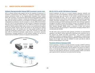 2.1 MAGTF DIGITAL INTEROPERABILITY
23
Software Reprogrammable Payload (SRP) Increment 2 AN/ARC-254(C)
SRP is a software defined radio program that has the capability of hosting up to 7
waveforms simultaneously while offering an advanced embedded multi-level
security architecture known as the Programmable Embedded Infosec Product
(PEIP). SRP Increment 1 has previously demonstrated forward deployed capability
on a Navy UAS platform, however it lacked the existing MAGTF waveforms. To
align with the existing architecture of the MAGTF the following waveforms were
coordinated for conveyance into the Increment 2; Link-16, ANW2, BE-CDL REV-B,
and TTNT. MV-22 is the lead platform for SRP Increment 2 integration immediately
followed by the CH-53E/K and KC-130. Link-16 fulfills the air picture and enables
growth for DACAS potential, ANW2 radios continue to be proliferated throughout
the Ground Combat Element, BE-CDL will expand on the existing CDL network
facilitating the Type 1 ISR mandate and a far more capable waveform that will
enable the furthering of payload control , lastly TTNT continues to enable large
pipe traffic for information exchanges, range extension, and dynamic spectrum
maneuvering. Emerging waveforms as they become available can and will be
implemented as the MAGTF continues to expand its interoperability.
MV-22, CH-53, and KC-130 Airborne Gateways
Airborne gateways will serve as a conduit between disparate networks and
waveforms on the current battlefield. Gateways possess the ability to receive one
waveform/message type and process it into another waveform/message type
before off boarding the data. Due to the inherent difficulties of replacing or
adding new systems to some Marine aviation platforms, adding airborne gateways
enables information exchanges across a variety of systems and networks. This
increased prevalence of airborne gateways will provide data exchange capabilities
throughout the MAGTF without each platform having to be equipped with every
waveform currently being used on the battlefield. Airborne gateways, such as the
Mesh Network Manager (MNM) utilizes a collection of radios and conducts
message translation and processing for dissemination leveraging software that is
interoperable with SOCOM.
The SRP, when used in conjunction with a gateway, will deliver an unprecedented
capability to the MAGTF without significantly impacting current operations due to
the reduced size, weight and power requirements. This construct is equally
applicable to multiple air and ground platforms. This capability is complementary
to the ongoing Network-On-The-Move Airborne (NOTM-A) initiative that provides
Beyond Line of Sight reach back for SPMAGTF KC-130’s and MV-22’s (MV-22
NOTM-A limited fielding in 2017-1018).
Persistent Airborne Gateways (UAS)
Airborne gateways intended to provide persistent coverage as MAGTF platforms
enter and depart the objective area will come in the form of a future Group 4/5
UAS. This will ensure post debarkation that the MAGTF in the absence of a MV-22,
CH-53, or KC-130 will retain access to the network. As technology miniaturizes
reduced size UAS platforms will become increasing valuable enablers and expand
upon opportunities for distributed manned/unmanned teaming.
SRP TablettGateway
MANGL
 