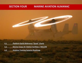 SECTION FOUR MARINE AVIATION ALMANAC
4.1 Platform Quick Reference “Quad” Charts
4.2 Marine Corps Air Station Facilities / MILCON
4.3 Aviation Training Systems Roadmap
231
 