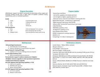 234
VMA Mission: Support the MAGTF commander by destroying surface targets and
escorting friendly aircraft, day or night under all weather conditions during
expeditionary, joint, or combined operations.
AV-8B:
1) Active: 5 Squadrons/80 Aircraft
2) FRS: 1 Squadron/30 Aircraft
3) Test: 4 Aircraft
4) Total: 128 Aircraft
Enduring Missions
1) MEU: 12 Aircraft deployed / 12 in work ups
2) UDP: 8 Aircraft deployed ISO 31st MEU
3) SPMAGTF-CENT: 10 aircraft (biennial rotation with F/A-18)
Program Description Program Update
Working Issues Performance / Systems
Airframe/Engine Sustainment
1) Close Ready Basic Aircraft (RBA) gap
2) Readiness Management Program/Engineering support
Reduce Ready for Tasking (RFT) gap
1) Capitalize on the success of RBA gap reduction initiatives
Sustain Engine Readiness Goal
1) Material availability/sustained production
Post-production support to address obsolescence mitigation
Warfighter relevance upgrades to meet operational requirement
Funded Tactical Relevance upgrades
H6.2 OFP Upgrade Initial Operating Capability in FY18
1) Initial Link 16 capability
2) RNP/RNAV (GPS approach)
3) Mission Planning update
H7.0 OFP Upgrade Initial operating Capability in FY20
1) Full Link 16 capability
2) Weapons modernization
Tactical Data Link Efforts
Link 16 PPLI capability to be fielded with H6.2
Link 16 Fighter-to fighter capability with H7.0
Advanced Tactical data link to be fielded in Litening with H7.0
Digital Video Recorder – funded drop-in replacement
Digital Improved Triple Ejector Rack (DITER)
Airborne VMF Terminal (AVT) procurement and installs
CNS/ATM Efforts
RNP/RNAV capability in H6.2
IFF Mode 5/S capability in H7.0
Stores Modernization Efforts
APKWS II employment envelope expansion
AIM-9X in 7.0
Intrepid Tiger II V 1 Block X development
Combat Radius: ~300nm (500nm w/tanks)
Weapons Stations: 7
Empty Weight: 14,912 pounds
Max Gross Weight: 32,000 pounds
Propulsion: Rolls Royce F402-RR-408 turbo fan providing 23,400 pounds of thrust
Top Speed: 585 KCAS/1.0 IMN
Armament: 500/1000-pound GPS/Laser/General Purpose Bombs, CBU-99/100,
CBU-78, MK-77, 2.75/5.0 inch rockets, APKWS, AGM-65E, AIM-120B, AIM-9M,
GAU-12
Sensors: APG-65 RADAR, AN/AAQ-28 LITENING Pod Gen 4, NavFLIR, Dual-mode
tracker
Electronic Warfare: ALE-47 ECM, ALR-67 RWR, ALQ-164 DECM Pod
Network Systems: Automatic Target Handoff System/VMF, LITENING C-band
video downlink, Intrepid Tiger II
AV-8B Harrier
 