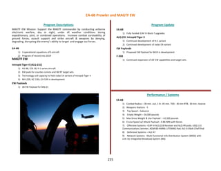 235
MAGTF EW Mission: Support the MAGTF commander by conducting airborne
electronic warfare, day or night, under all weather conditions during
expeditionary, joint, or combined operations. Increase combat survivability of
ground forces, assault support and strike aircraft & weapons by denying,
degrading, disrupting the enemy’s ability to target and engage our forces.
EA-6B
1) 3 operational squadrons of 6 aircraft
2) Program of record into 2019
MAGTF EW
Intrepid Tiger II (ALQ-231)
1) AV-8B, F/A-18, H-1 series aircraft
2) EW pods for counter-comms and IW RF target sets
3) Technology and capacity to field radar EA variant of Intrepid Tiger II
4) MV-22B, KC-130J, CH-53K in development
EW Payloads
1) 28 EW Payload for MQ-21
Program Descriptions Program Update
Performance / Systems
EA-6B
1) Fully funded ICAP III Block 7 upgrades
ALQ-231 Intrepid Tiger II
1) Continued development of H-1 variant
2) Continued development of radar EA variant
EW Payloads
1) Proposed EW Payload for MUX in development
F-35B
1) Continued expansion of JSF EW capabilities and target sets
EA-6B
1) Combat Radius – 30 min. out; 1 hr. 45 min. TOS - 30 min RTB; 20 min. reserve
2) Weapons Stations - 5
3) Top Speed – Subsonic
4) Empty Weight – 34,000 pounds
5) Max Gross Weight & Use Payload – 61,500 pounds
6) Cruise Speed w/ Attack Payload – 0.86 IMN with Stores
7) Offensive Systems –ICAP III ALQ-218 Receiver and ALQ-99 pods; USQ-113
Communications Jammer; AGM-88 HARM; LITENING Pod; ALE-43 Bulk Chaff Pod
8) Defensive Systems – ALE-47
9) Network Systems - Multi-functional Info Distribution System (MIDS) with
Link 16; Integrated Broadcast System (IBS)
EA-6B Prowler and MAGTF EW
 