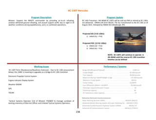 NOTE: KC-130Ts will continue to operate in
4th MAW until the reserve KC-130J transition
timeline can be defined
238
Mission: Support the MAGTF commander by providing air-to-air refueling,
aviation delivered ground refueling, and assault support airlift, day or night in all
weather conditions during expeditionary, joint, or combined operations.
Program Description Program Update
Working Issues Performance / Systems
KC-130T Parts Obsolescence/Readiness Extension: Due to KC-130J procurement
delays, the USMC is investing in upgrades as a bridge to KC-130J transition.
Electronic Propeller Control System
Engine Indicator Display System
Weather RADAR
GPS
TACAN
Tactical Systems Operator End of Mission: POA&M to manage sundown of
existing inventory of Warrant Officer and Enlisted Tactical Systems Operators.
KC-130J Transition: 4th MAW KC-130Ts will be sold via FMS or retired as KC-130Js
are delivered. VMGR-234 (Fort Worth, TX) has transitioned to the KC-130J as of
August 2015, followed by VMGR-452 (Newburgh, NY).
Projected IOC (5 KC-130Js):
1) VMGR-452 – FY20
Projected FOC: (12 KC-130Js):
1) VMGR-234 – FY24
2) VMGR-452 – FY26
Range (20,000-pound Payload) . . . . . . . . . . . . . . . . . . . . . . . . . . . . . . . . . 3,000 nm
Empty Weight . . . . . . . . . . . . . . . . . . . . . . . . . . . . . . . . . . . . . . . . . . . 87,000 pounds
Fuel Capacity . . . . . . . . . . . . . . . . . . . . . . . . . . . . . . . . . . . . . . . . . . . 58,500 pounds
Maximum Normal Takeoff Weight (2.0g) . . . . . . . . . . . . . . . . . . . . . . 155,000 pounds
Maximum Cruise Speed . . . . . . . . . . . . . . . . . . . . . . . . . . . . . . . . . . . . . 300 kts
Cruise Ceiling . . . . . . . . . . . . . . . . . . . . . . . . . . . . . . . . . . . . . . . . . . . . 25,000 ft
Fuel Offload @ 1200nm / 20,000 ft . . . . . . . . . . . . . . . . . . . . . . . . . . . 30,000 pounds
Passenger Capacity (Ground Troops) . . . . . . . . . . . . . . . . . . . . . . . . . . . . . 92
Paratroop Capacity . . . . . . . . . . . . . . . . . . . . . . . . . . . . . . . . . . . . . . . . . . . . 64
Air Ambulance Litter Capacity . . . . . . . . . . . . . . . . . . . . . . . . . . . . . . . . . . . . 74
Defensive Electronic Countermeasures:
Radar Warning Receiver (RWR) . . . . . . . . . . . . . . . . . . . . . . . . AN/APR-39A(V)2
Advanced Missile Warning System and Laser Detecting Set . . AN/AAR-47(V)2
Advanced Countermeasure Dispenser System (CMDS) . . . . . . . . . AN/ALE-47
Advanced IR Countermeasure System . . . . . . . . . . . . . . . . . . AN/ALQ-157A(V)1
KC-130T Hercules
 