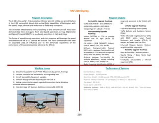 OP DAMAYAN
239
The V-22 is the world’s first production tiltrotor aircraft. Unlike any aircraft before
it, the V-22 successfully blends the vertical flight capabilities of helicopters with
the speed, range, altitude and endurance of fixed-wing transports.
The incredible effectiveness and survivability of this versatile aircraft have been
demonstrated time and again, from land-based operations in Iraq, Afghanistan
and Special Purpose MAGTFs to sea-based operations in Haiti and Libya.
The future of expeditionary operations and crisis response will leverage the speed
and flexibility of the V-22. Marine Air-Ground Task Force commanders will have
an expanded area of influence due to the enhanced capabilities of the
cornerstone of the aviation combat element, the MV-22.
Program Description Program Update
Working Issues Performance / Systems
1) Detachment capability for all VMMs (Manpower, Equipment, Training)
2) Facilities, readiness and sustainability for the growing fleet
3) Aircraft Survivability Equipment upgrades
4) Software Reprogrammable Payload (SRP) with Link 16
5) Adding mission kits to support expanded mission sets (Aerial Refueling,
enhanced defensive weapons)
6) Extended range (Aft Sponson, Additional receivers KC-10/KC-46)
Survivability Upgrade Roadmap:
UUNS DON LAIRCM – 2016 (SPMAGTF)
JUONS DON LAIRCM – 2017 (MEU)
Intrepid Tiger II V 1 Block X FY19-21
Interoperability Upgrade
Roadmap:
Iridium SATCOM in FY16 to provide
Beyond Line Of Sight (BLOS) C2
capabilities.
C-4 UUNS – 2018 (SPMAGTF) Iridium,
Link-16, ANW2, TTNT, CDL, and Ku
Software Reprogrammable Payload
(SRP) with a gateway functionality will
be available in FY20 and will incorporate
voice, data, still photos, and video
Airborne gateway functionality for
multiple waveforms, initially including
Link 16, ANW2, TTNT, and BE-CDL
Radio frequency identification (RFID) of
cargo and personnel to be fielded with
SRP
Lethality Upgrade Roadmap:
V-22 Aerial Refueling System (VARS)
Traffic Collision and Avoidance System
(TCAS)
TFLIR; Advanced Targeting Sensor (ATS)
with EO/IR optics, Laser Target
Designator and Ranging (LTD-R), IR
Marker, and Video Data Link (VDL)
Enhanced Weapon System; Medium
range immediate suppression
Reliability Upgrade Roadmap:
Open Architecture / Modular Avionics
Nacelle Wiring / Blade Nickle Cap/
Electrical System)
Swashplate Actuator(SPA) / Infrared
Suppressor (IRS)
Combat Radius: 325nm
Empty Weight : 35,000 pounds
Max Gross Weight: 52,600 pounds VTOL / 57,000 pounds STO
Payload: Internal / External - 24 passengers / 12 litters / 12,500 pounds
Top Speed: 280 KCAS
Cruise Speed: 266 KCAS
Defensive Systems: AAR-47 B(V)2, APR-39 C(V)2, ALE-47, M240D 7.62 / GAU-16 Ramp
Gun, GAU-17 IDWS
MV-22B Osprey
 