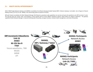 25
2019+ MAGTF Agile Network Gateway Link (MANGL) consolidates the Software Reprogrammable Payload (SRP) / Airborne Gateway / and tablet into a Program of Record
fielding on MV-22, CH-53, KC-130. MANGL is the overarching system of systems for brevity.
SRP path forward consolidates the Mesh Network Manager Risk Reduction proprietary radio capabilities into one box and ports the waveforms onto SRP Increment 2 cards.
This will gain back lost mission seats, and facilitates a future growth path for future MAGTF waveforms without repeat efforts for platform integration. The gateway
capability of Mesh Network Manager is retained facilitating data forwarding, message translation, network health management, and threat off boarding.
2.1 MAGTF DIGITAL INTEROPERABILTY
MANGL Participants
Network Access
ANW2
MANGL Participants
Network Access
Link-16 / FMV
 
