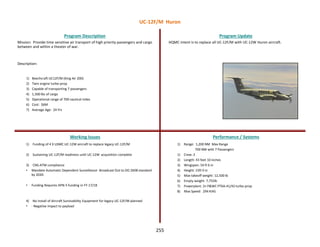 255
Mission: Provide time sensitive air transport of high priority passengers and cargo
between and within a theater of war.
Description:
1) Beechcraft UC12F/M (King Air 200)
2) Twin engine turbo-prop
3) Capable of transporting 7 passengers
4) 1,500 lbs of cargo
5) Operational range of 700 nautical miles
6) Cost: $6M
7) Average Age: 24 Yrs
Program Description Program Update
Working Issues Performance / Systems
1) Funding of 4 X USMC UC-12W aircraft to replace legacy UC-12F/M
2) Sustaining UC-12F/M readiness until UC-12W acquisition complete
3) CNS-ATM compliance
• Mandate Automatic Dependent Surveillance- Broadcast Out to DO 260B standard
by 2020.
• Funding Requires APN-5 funding in FY-17/18
4) No install of Aircraft Survivability Equipment for legacy UC-12F/M planned
• - Negative impact to payload
HQMC intent is to replace all UC-12F/M with UC-12W Huron aircraft.
1) Range: 1,200 NM Max Range
700 NM with 7 Passengers
1) Crew: 2
2) Length: 43 feet 10 inches
3) Wingspan: 54 ft 6 in
4) Height: 15ft 0 in
5) Max takeoff weight: 12,500 lb
6) Empty weight: 7,755lb
7) Powerplant: 2× P&WC PT6A-41/42 turbo-prop
8) Max Speed: 294 KIAS
UC-12F/M Huron
 
