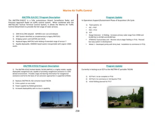 The AN/TPN-31A(V)7 is a fully autonomous Airport Surveillance Radar and
Precision Approach Radar air traffic control system. When combined with the
AN/TSQ-263 Tactical Terminal Control System, it allows the Marine Air Traffic
Control Detachment to provide the full range of radar services.
1) 2004 Army ORD adopted: ASPARCS over cost and delayed.
2) 2007 System identified as complementary to legacy MATCALS.
3) Bridging system until G/ATOR and CAC2S.
4) Replaced legacy MATCALS with fielding of extended range of version 7
5) Rapidly deployable, HMMWV based system transportable with organic USMC
assets.
AN/TPN-31A (V) 7 Program Description Program Update
AN/TRN-47(V)2 Program Description Program Update
1) The AN/TRN-47(V)2 Airfield Mobile TACAN (AMTAC) is a highly mobile, rapidly
deployable navigational aid, capable of providing navigational assistance in a GPS
denied environment. Provides range and bearing information for navigational
assistance and forms the basis of non-precision approaches in supported airfields.
2) Replaces AN/TRN-44, ISO-container based TACAN
3) Entire system on one trailer
4) Power supplied by fielded generators
5) Increased deployability with no loss in capability
In Operations Support/Sustainment Phase of Acquisition Life Cycle
1) Total systems: 15
• IOC – FY07
• FOC – FY13
2) ECP
• Range Extension - In fielding. Increases primary radar range from 25NM and
10,000 feet to 60 NM and 60,000 feet.
• ATNAVICS Tactical Data Link – Receive only to begin fielding in FY16. Planned
two-way system in development.
• Mode 5 – Developed jointly with Army lead. Installation to commence in FY16.
Currently in testing as an ECP to the AN/TRN-47 portable TACAN
1) ECP Part 1 to be complete in FY16
2) ECP Part 2 to commence in 3rd Quarter FY16
3) Initial fielding planned for FY17
Marine Air Traffic Control
258
 