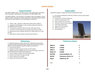 The AN/TPS-59A(V)3 radar is the Marine Corps’ only transportable, solid-state, L-
band, long range, 3-dimensional, air surveillance, and TBM-capable radar.
The AN/TPS-59A(V)3 is the principal air surveillance radar of the MAGTF, used to
support aviation command and control required for sustained operations ashore
and as part of a joint theater air and missile defense architecture.
1) Fielded in 1985: Upgraded in 1998 (Theater Ballistic Missile capability).
2) Upgraded to A(V)3 designation in 2011 to address obsolescence within the
Control/Signal Processor Shelter.
3) Post production sustainment efforts keep radar viable against threats.
4) Contributes to CEC/CTN networks by providing early warning track data.
5) Supports ground sensor TBM data requirement to IAMD network via C2 node
(Link 16).
6) IAMD defense in depth, persistent surveillance-threat detection.
Program Description Program Update
Working Issues Performance / Systems
1) HQMC DCA guidance to sustain radar to 2035. Addressed by Program Office
through incremental Engineering Change Proposals and Tech Refresh Initiatives to
address Diminishing Manufacturing Sources (DMS) and Obsolescence.
2) Key Sustainment Metrics:
3) Implement IFF Mode 5 technical solution per DoD mandates
4) Mitigate obsolescence/DMSMS and issues in array power supply, receiver and
exciter cabinets & control shelter op/console/servers
5) Increase reliability availability and maintainability (RAM)
6) Maintain same frequency and signal strength
7) Improve mobility and survivability
8) Reduce power requirements and weight
In operations support / sustainment phase of acquisition life cycle
1) Post Production Modification II (MK XIIA, IFF Mode 5, and Array Power Cabinet
Technical Refresh)
2) On-going ECPs to address obsolescence :
3) Antenna transmitter group ECPs
4) Radar console/servers tech refresh
5) Information Assurance & SW Integration
6) ECCM updates (HW & SW)
7) Shelter Tech refresh (limited)
8) TBM SW improvements
9) RES development
MACS-4 1 MAW 2
MACS-2 2 MAW 2
MACS-1 3 MAW 2
MACS-24 4 MAW 2
MCTSSA Camp Pendleton, CA 1
MCCES Twentynine Palms, CA 1
Depot Tobyhanna, PA 1
Total 11
AN/TPS-59A(V)3
261
 