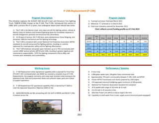 APPN
FY1
3 FY14 FY15 FY16 FY17 FY18 FY19 FY13-19
RDTEN $6.5 $.9 $1.6 $0 $0 $0 $0 $9.0
PMC $0 $16.9 $11.0 $30.1 $33.1 $16.0 $16.3 $123.4
OMMC $0 $.6 $1.1 $1.2 $1,5 $1,5 $1.6 $7.5
OTHER $0 $0 $0 $.949 $.966 $.984 $1.0 $3,9
TOTAL $6.5 $18.4 $13.7 $32.2 $35.5 $18.5 $18.9 $143.8
This initiative replaces the A/S32P-19A Aircraft Crash and Structure Fire Fighting
Truck, TAMCN D1064, known as the P-19A. The P-19A, introduced into service in
1984, with a service life of 12 years, has undergone depot level rebuild two times.
1) The P-19A is the Marine Corps’ only major aircraft fire fighting vehicle, utilized at
Marine Corps Air Stations and Forward Operating Bases for immediate response to
aircraft emergencies (primary) and structural fires (secondary).
2) At 30 years of service, the P-19A faces parts obsolescence, frame fatiguing, and
possesses 1984-era mechanical and fire fighting technology.
3) The P-19R is compliant with current National Fire Protection Association (NFPA)
standards for aircraft rescue and fire fighting vehicles, resulting in a vehicle
optimized for crew/operator safety and fire fighting effectiveness.
4) The P-19R drivetrain and power-pack maintains up to is 75% commonality with
current USMC tactical vehicles (MTVR and LVSR), resulting in greater logistical and
maintenance supportability. COTS fire fighting components (Pierce Mfg.) will
increase parts availability and sustainability.
Program Description Program Update
Working Issues Performance / Systems
1) P-19A Replacement initial operational capability (IOC) is planned for Fiscal Year
(FY) 2017. IOC is achieved when one MAW has received a complete issue of P-19A
Replacements, the assigned mechanics and crews have received initial training at the
Operator/Crew, Field and Sustainment levels and sufficient repair parts are in place
to support operations.
2) P-19A Replacement full operational capability (FOC) is desired by FY 2020 to
meet the Approved Acquisition Objective (AAO) of 164.
3) MARCORSYSCOM and I&L proceeding with the SLEP of MWSS and MCAS P-19As
to extend service life .
1) Training Curriculum Overview March 2015.
2) Milestone “C” achieved on 31 March 2015.
3) Field User Evaluation planned for November 2015.
Chart reflects current funding profile as of 4 Feb 2014
1) 4-man crew
2) 1,000 gallon water tank, 130 gallon foam concentrate tank
3) Approximately 75% parts commonality between P-19R, LVSR, and MTVR
4) Proven MTVR Transmission and chassis powered by LVSR engine
5) EPA approved chemical firefighting agent (minimum of 500 pounds)
6) National Fire Protection Association Standard 414 compliant
7) JP-8 capable with range of 150 miles @ 55 mph
8) 0 to 50 mph in 25 seconds or less
9) Alternate Power Unit (APU) to reduce engine idle time
10) Capability to draft water from a static supply source (structural panel-equipped)
P-19A Replacement (P-19R)
263
 