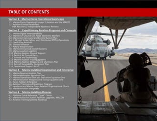TABLE OF CONTENTS
Section 1 Marine Corps Operational Landscape
1.1 Marine Corps Operating Concept / Aviation and the MAGTF
1.2 Aviation Combat Readiness
RBA Recovery / Independent Readiness Reviews
Section 2 Expeditionary Aviation Programs and Concepts
2.1 Marine Digital Interoperability
2.2 Marine Air Ground Task Force Electronic Warfare
2.3 Marine Air Command and Control System Plan
2.4 F-35 Joint Strike Fighter and Distributed STOVL Operations
2.5 Fixed-Wing Aviation
2.6 Tiltrotor Aviation
2.7 Rotary-Wing Aviation
2.8 Marine Unmanned Aircraft Systems
2.9 Marine Aviation Logistics
2.10 Marine Aviation Ground Support
2.11 Tactical Air Control Party
2.12 Science and Technology
2.13 Marine Aviation Training Systems
2.14 Marine Aviation Weapons and Munitions Plan
2.15 Aircraft Survivability Equipment Plan
2.16 Operational Support Airlift
Section 3 Marine Aviation Organization and Enterprise
3.1 Marine Reserve Aviation Plan
3.2 Marine Helicopter Squadron One
3.3 Marine Operational Test and Evaluation Squadron One
3.4 Marine Aviation Weapons and Tactics Squadron One
3.5 Naval Aviation Enterprise
3.6 Aviation Training and Readiness Program
3.7 Headquarters Marine Corps Aviation Organizational Charts
3.8 Marine Aviation Manpower
Section 4 Marine Aviation Almanac
4.1 Platform Quick Reference “Quad” Charts
4.2 Marine Corps Air Station Facilities Upgrade / MILCON
4.3 Aviation Training Systems Roadmap
 