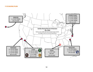 F-35 BASING PLAN
IWAKUNI
1 x 16 AC SQDN
(16 aircraft)
MIRAMAR
4 x 10 AC SQDN
1 x 16 AC SQDN
1 X 10 RC SQDN
(66 aircraft)
YUMA
3 x 16 AC SQDN
1 x 10 AC SQDN
1 x 6 OT&E
(64 aircraft)
EGLIN
1 x 10 F-35C
FRS DET
(10 aircraft)
BEAUFORT
2 x 25 FRS SQDN
2 x 10 AC SQDN
(70 aircraft)
CHERRY POINT
4 x 16 AC SQDN
2 x 10 AC SQDN
1 x 10 RC SQDN
(94 aircraft)
SecNav Basing Record of Decision
Dec 2010
Based on two USMC JSF Environmental Impact Studies
All hangars sized for 16-aircraft operations
50
 