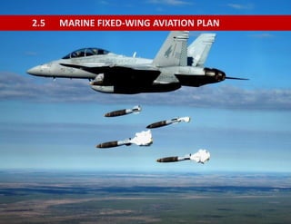 2.5 MARINE FIXED-WING AVIATION PLAN
 
