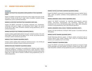 2.5 MARINE FIXED-WING AVIATION PLAN
55
MISSIONS
MARINE FIGHTER/ATTACK SQUADRON (VMFA);MARINE ATTACK SQUADRON
(VMA):
Support the MAGTF commander by destroying surface targets and enemy aircraft
and escort friendly aircraft, day or night, under all weather conditions during
expeditionary, joint or combined operations.
MARINE ALL-WEATHER FIGHTER/ATTACK SQUADRON (VMFA-AW);
Support the MAGTF commander by providing supporting arms coordination,
conducting multi-sensor imagery, and destroying surface targets and enemy
aircraft day or night, under all weather conditions during expeditionary, joint or
combined operations.
MARINE FIGHTER/ATTACK TRAINING SQUADRON (VMFAT):
Conduct combat capable fighter/attack training for selected aircrews in the Joint
Strike Fighter F-35B aircraft and the legacy F/A-18 aircraft, and provide technical
training for aviation maintenance personnel.
MARINE ATTACK TRAINING SQUADRON (VMAT):
Conduct combat capable attack training for selected aircrews in the AV-8B and
provide technical training for aviation maintenance personnel.
MARINE REFUELING TRANSPORT SQUADRON (VMGR):
Support the MAGTF commander by providing aerial refueling, assault support,
conducting intelligence, surveillance, reconnaissance, target acquisition, indirect
and direct fires adjustment, battlefield damage assessment and destroying surface
targets day or night under all weather conditions during expeditionary, joint, or
combined operations.
MARINE TACTICAL ELECTRONIC WARFARE SQUADRON (VMAQ):
Support the MAGTF commander by conducting airborne electronic warfare, day or
night, under all weather conditions during expeditionary, joint, or combined
operations.
MARINE UNMANNED AERIAL VEHICLE SQUADRON (VMU):
Support the MAGTF commander by conducting electromagnetic spectrum
warfare, multi-sensor reconnaissance and surveillance, supporting arms
coordination and control, and destroying targets, day or night, under all-weather
conditions, during expeditionary, joint, and combined operations.
MARINE UNMANNED AERIAL VEHICLE TRAINING SQUADRON (VMUT):
Conduct core skill Introduction training for VMU aircrews in accordance with the
T&R syllabus.
MARINE FIGHTER TRAINING SQUADRON (VMFT):
Provide fixed-wing adversary support to Marine aviation and ground units to
enhance Marine Corps combat readiness with a focus on increasing Marine
aviation’s core capability in air-to-air combat.
MARINE TRANSPORT SQUADRON (VMR):
Support the MAGTF commander by providing time sensitive air transport of high
priority passengers and cargo between and within a theater of war, day or night,
under all weather conditions, during expeditionary, joint or combined operations.
 