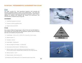 EA-6B PLAN : PROGRAMMATICS, SUSTAINMENT AND FUTURE
60
EA-6B
The USMC currently has three operational squadrons, each operating the
Improved Capabilities (ICAP) III version of the EA-6B Prowler. This variant will
support Marine and joint operational requirements through 2019. ICAP III Block 7
upgrades to software and hardware will improve EW performance and
interoperability through the end of service life.
SUSTAINMENT
1) 3 operational squadrons of 6 aircraft
2) Transition to ICAP III completed in 2012
3) Program of Record until 2019
FUTURE:
The sundown of Marine Prowlers began in May of FY16 with the FRS (VMAQT-1).
The sundown will continue with the one operational squadron decommissioning
each year until complete at the end of FY19.
1) Combat Radius – 30 min. out; 1 hr. 45 min. TOS - 30 min RTB; 20 min. reserve
2) Weapons Stations - 5
3) Top Speed – Subsonic
4) Empty Weight – 34,000 pounds
5) Max Gross Weight & Use Payload – 61,500 pounds
6) Cruise Speed w/ Attack Payload – 0.86 IMN with Stores
7) Offensive Systems –ICAP III ALQ-218 Receiver and ALQ-99 pods; USQ-113
Communications Jammer; AGM-88 HARM; LITENING Pod; ALE-43 Bulk Chaff Pod
8) Defensive Systems – ALE-47
9) Network Systems - Multi-functional Info
10) Distribution System (MIDS) with Link 16; Integrated Broadcast System (IBS)
 