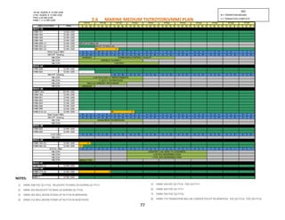 18 AC SQDN X 12 MV-22B
2 RC SQDN X 12 MV-22B
FRS x 20 MV-22B
HMX-1 x 12 MV-22B
UNIT/LOCATION PMAI 1 2 3 4 1 2 3 4 1 2 3 4 1 2 3 4 1 2 3 4 1 2 3 4 1 2 3 4 1 2 3 4 1 2 3 4 1 2 3 4 1 2 3 4
MAG-16
VMM-161 12 MV-22B
VMM-163 12 MV-22B
VMM-165 12 MV-22B
VMM-166 12 MV-22B
VMM-268 (1) 12 MV-22B MOVE TO MAG-24
VMM-363 (2) 12 MV-22B MOVE TO MAG-24
VMM-362 (3) 12 MV-22B M V
MAG-24
VMM-268 12 MV-22B
VMM-363 12 MV-22B
MAG-26
VMMT-204 20 MV-22B
VMM-162 12 MV-22B
VMM-261 12 MV-22B
VMM-263 12 MV-22B
VMM-264 12 MV-22B
VMM-266 12 MV-22B
VMM-365 12 MV-22B
VMM-212 (4) 12 MV-22B M V
MAG-36
VMM-262 12 MV-22B
VMM-265 12 MV-22B
MAG-39
VMM-164 (5) 12 MV-22B V
VMM-364 (6) 12 MV-22B V
MAG-41
VMM-764 (7) 12 MV-22B
MAG-49
VMM-774 (8) 12 MV-22B V
WHMO
HMX-1 12 MV-22B
SIMULATOR
A B
A B
3 1
HANGAR
FY26
3 1
A B
A B
6 2
3
6 2 4 6
B
HANGAR
A
A B A
AA B A
VTOL PAD MODERNIZATION
SQUADRON WAREHOUSE
B A B A B A B A B
LHD PAD MODERNIZATION
CONVERT LHA DECK TO CONCRETE
LHD PAD AND LZ IMPROVEMENTS
V-22/H-1 WAREHOUSE
FY17 FY18 FY19
CORROSION CONTROL FACILITY
AIRFIELD TAXIWAY
LHD PAD
1 1 1 15
A B A B AMAGTF Tasking
B B B
MILCON
A B A B
MILCON
MILCON
MILCON
MILCON
MAG-24 ARMORY EXPANSION
4
31ST MEU
A B
MILCON
MILCON
MILCON
MILCON
MILCON
MILCON
MILCON
MILCON
East Coast MEU
MILCON
FY25
MAGTF Tasking
West Coast MEU
A A A
FY20 FY21 FY22 FY23 FY24
3 3 3 3
B
5 5
B
15 5 1
B B B
53
ABA
6 2
BA A A A
B A B A B A
4
MAGTF Tasking A B A B A B
6 2 4 6 22
A BB A BB
6 2 4 4
A B
SOCAL MEU 3 1 5 3 1 5 1 55 3 1 5 33 1 5 3 1
A B
A B
3 1
FY27
3 1
A B
A B
6 2
2.6 MARINE MEDIUM TILTROTOR(VMM) PLAN
77
NOTES:
1) VMM-268 FOC Q1 FY16. RELOCATE TO MAG-24 DURING Q1 FY17.
2) VMM-363 RELOCATE TO MAG-24 DURING Q1 FY18.
3) VMM-362 WILL BEGIN STAND UP IN FY18 IN MIRAMAR.
4) VMM-212 WILL BEGIN STAND UP IN FY19 IN NEW RIVER.
5) VMM-164 IOC Q2 FY16. FOC Q3 FY17.
6) VMM-364 FOC Q1 FY17.
7) VMM-764 FOC Q2 FY16.
8) HMM-774 TRANSITION WILL BE CONDUCTED AT NS NORFOLK. IOC Q3 FY16. FOC Q4 FY18
KEY
M = TRANSITION BEGINS
V = TRANSITION COMPLETE
77
 