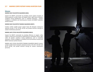 80
2.7 MARINE CORPS ROTARY-WING AVIATION PLAN
Missions
MARINE HEAVY HELICOPTER SQUADRON (HMH):
Support the MAGTF commander by providing assault support transport of
heavy equipment, combat troops, and supplies, day or night under all weather
conditions during expeditionary, joint or combined operations. Conduct
intelligence, surveillance and reconnaissance missions and MAGTF electronic
warfare missions.
MARINE HEAVY HELICOPTER TRAINING SQUADRON (HMHT):
Conduct combat capable assault support heavy lift helicopter training for
selected aircrews in the CH-53E aircraft and provide technical training for
aviation maintenance personnel.
MARINE LIGHT ATTACK HELICOPTER SQUADRON (HMLA):
Support the MAGTF commander by providing offensive air support, utility
support, armed escort and airborne supporting arms coordination, day or night
under all weather conditions during expeditionary, joint or combined
operations. Conduct intelligence, surveillance and reconnaissance missions and
MAGTF electronic warfare missions.
MARINE LIGHT ATTACK HELICOPTER TRAINING SQUADRON (HMLAT) Conduct
combat capable attack training for selected aircrews in the UH-1Y, AH-1W and
AH-1Z aircraft, and provide technical training for aviation maintenance
personnel.
 