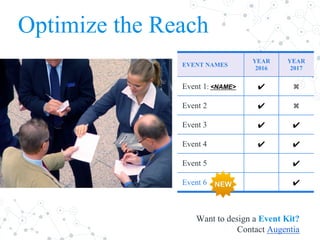Optimize the Reach
Want to design a Event Kit?
Contact Augentia
EVENT NAMES
YEAR
2016
YEAR
2017
Event 1: <NAME> ✔ ✖
Event 2 ✔ ✖
Event 3 ✔ ✔
Event 4 ✔ ✔
Event 5 ✔
Event 6 ✔
 