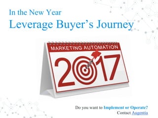 In the New Year
Leverage Buyer’s Journey
Do you want to Implement or Operate?
Contact Augentia
 