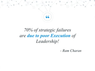“
70% of strategic failures
are due to poor Execution of
Leadership!
- Ram Charan
 