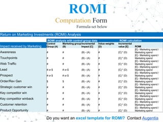 ROMI
Computation Form
Formula-set below
Return on Marketing Investments (ROMI) Analysis
ROMI analysis with control group data ROMI calculation
Impact received by Marketing
Control
Group (A)
Marketing group
(B)
Incremental
Impact [C]
Value weights
(D)
Incremental
value [E] ROMI
Awareness # # (B) - (A) # [C] * (D)
[E] - Marketing spend /
Marketing spend
Touchpoints # # (B) - (A) # [C] * (D)
[E] - Marketing spend /
Marketing spend
Web Traffic # # (B) - (A) # [C] * (D)
[E] - Marketing spend /
Marketing spend
Lead # or $ # or $ (B) - (A) # [C] * (D)
[E] - Marketing spend /
Marketing spend
Prospect # or $ # or $ (B) - (A) # [C] * (D)
[E] - Marketing spend /
Marketing spend
Order/Rev Gen $ $ (B) - (A) # [C] * (D)
[E] - Marketing spend /
Marketing spend
Strategic customer win # # (B) - (A) # [C] * (D)
[E] - Marketing spend /
Marketing spend
Key competitor win # # (B) - (A) # [C] * (D)
[E] - Marketing spend /
Marketing spend
Key competitor winback # # (B) - (A) # [C] * (D)
[E] - Marketing spend /
Marketing spend
Customer retention # # (B) - (A) # [C] * (D)
[E] - Marketing spend /
Marketing spend
Product Opportunity # # (B) - (A) # [C] * (D)
[E] - Marketing spend /
Marketing spend
Do you want an excel template for ROMI? Contact Augentia
 