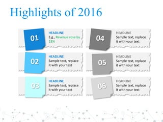 Highlights of 2016
HEADLINE
E.g.,	Revenue	rose	by	
23%
HEADLINE
Sample	text,	replace	
it	with	your	text
HEADLINE
Sample	text,	replace	
it	with	your	text
HEADLINE
Sample	text,	replace	
it	with	your	text
HEADLINE
Sample	text,	replace	
it	with	your	text
HEADLINE
Sample	text,	replace	
it	with	your	text
 