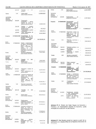 434.598 GACETA OFICIAL DE LA REPÚBLICA BOLIVARIANA DE VENEZUELA	 Martes 21 de marzo de 2017
 