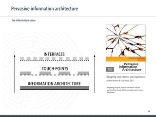 18
Pervasive information architecture
Integrating multiple, separate interactions into one
seamless ﬂow, thereby affording multiple ways to access
information.
Designing cross-channel user experiences
Andrea Resmini & Luca Rosati, 2011
the information space
 