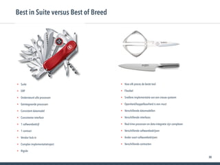 30
• Suite
• ERP
• Ondersteunt alle processen
• Geïntegreerde processen
• Consistent datamodel
• Consistente interface
• 1 softwarebedrijf
• 1 contract
• Vendor lock-in
• Complex implementatietraject
• Rigide
Best in Suite versus Best of Breed
• Voor elk proces de beste tool
• Flexibel
• Snellere implementatie van een nieuw systeem
• Openheid/koppelbaarheid is een must
• Verschillende datamodellen
• Verschillende interfaces
• Real-time processen en data-integratie zijn complexer
• Verschillende softwarebedrijven
• Ander soort softwarebedrijven
• Verschillende contracten
 