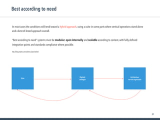 31
In most cases the conditions will tend toward a hybrid approach, using a suite in some parts where vertical operations stand alone
and a best-of-breed approach overall.
 
“Best according to need” systems must be modular, open internally and scalable according to context, with fully deﬁned
integration points and standards compliance where possible.
Best according to need
http://blog.prophix.com/authors-2/paul-barber/
Visie
Digitale

strategie
Architectuur

van de organisatie
 