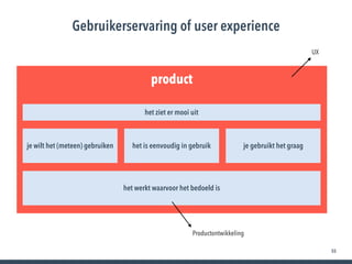 het werkt waarvoor het bedoeld is
55
Gebruikerservaring of user experience
je wilt het (meteen) gebruiken het is eenvoudig in gebruik je gebruikt het graag
Productontwikkeling
UX
product
het ziet er mooi uit
 