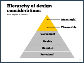 62
Hierarchiy of design considerations
 