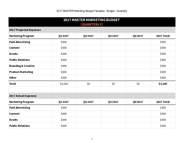 master budget template 2017 master marketing budget excel template master budget template 2017 master marketing budget excel template