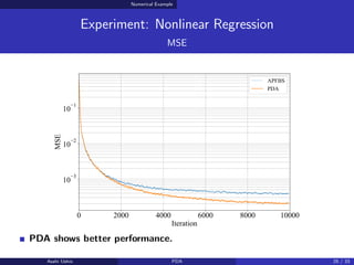 Numerical Example
Experiment: Nonlinear Regression
MSE
PDA shows better performance.
Asahi Ushio PDA 25 / 33
proposed
 
