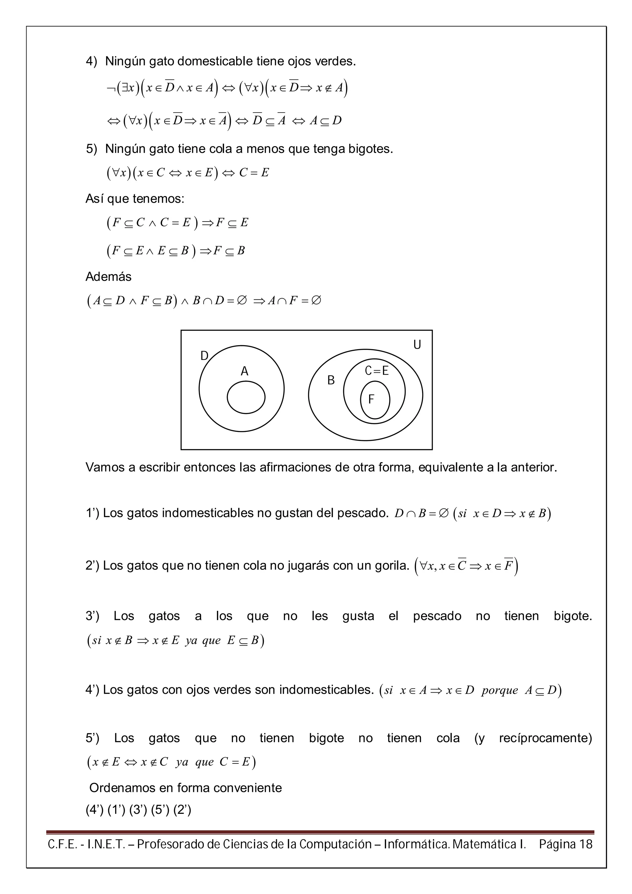 C.F.E. - I.N.E.T. – Profesorado de Ciencias de la Computación – Informática. Matemática I. Página 18
4) Ningún gato domesticable tiene ojos verdes.
     x x D x A x x D x A         
  x x D x A D A A D        
5) Ningún gato tiene cola a menos que tenga bigotes.
  x x C x E C E     
Así que tenemos:
 F C C E F E    
 F E E B F B    
Además
 A D F B B D A F          
Vamos a escribir entonces las afirmaciones de otra forma, equivalente a la anterior.
1’) Los gatos indomesticables no gustan del pescado.  D B si x D x B     
2’) Los gatos que no tienen cola no jugarás con un gorila.  ,x x C x F   
3’) Los gatos a los que no les gusta el pescado no tienen bigote.
 si x B x E ya que E B   
4’) Los gatos con ojos verdes son indomesticables.  si x A x D porque A D   
5’) Los gatos que no tienen bigote no tienen cola (y recíprocamente)
 x E x C ya que C E   
Ordenamos en forma conveniente
(4’) (1’) (3’) (5’) (2’)
U
D
A C=E
B
F
 