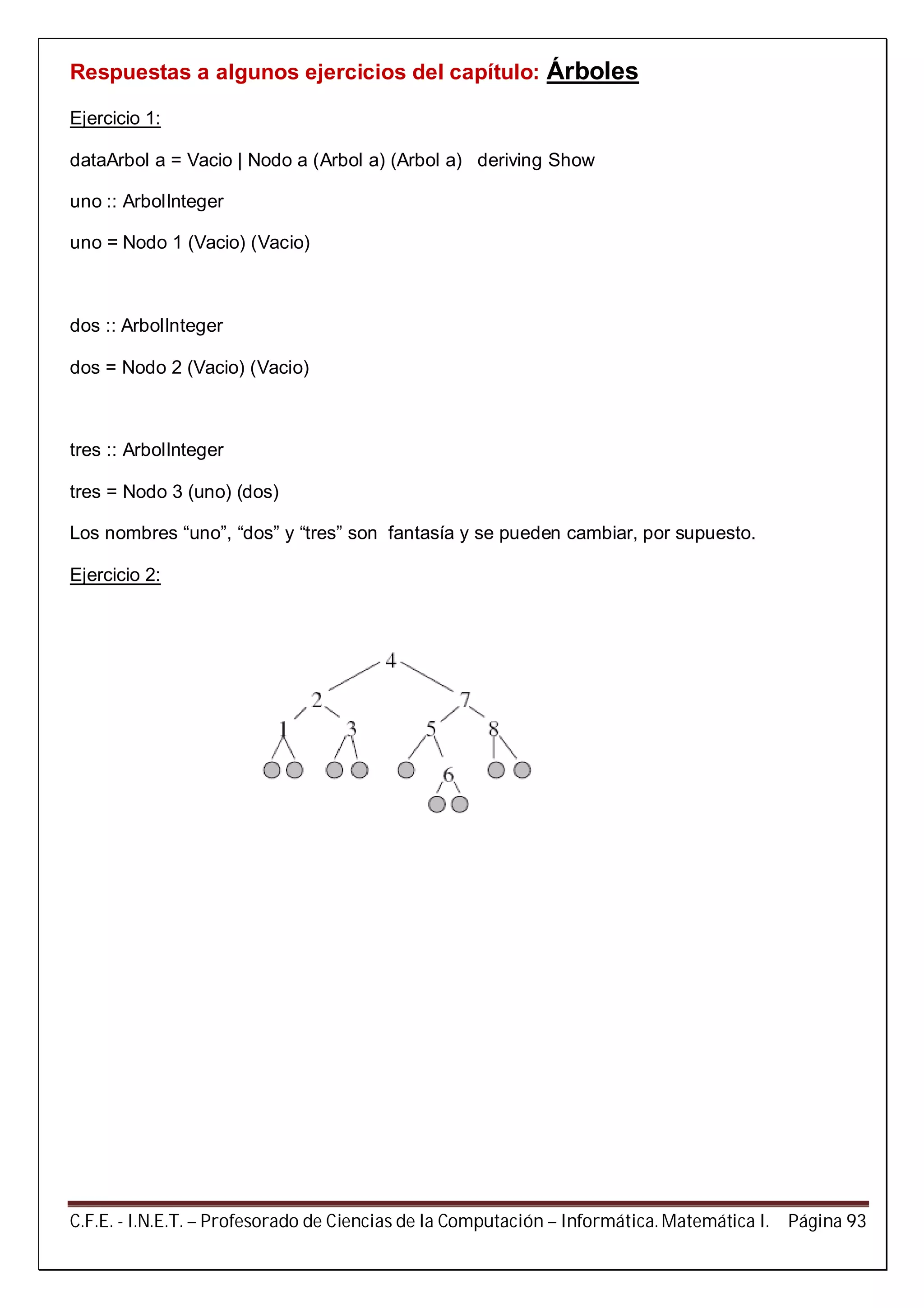 C.F.E. - I.N.E.T. – Profesorado de Ciencias de la Computación – Informática. Matemática I. Página 93
Respuestas a algunos ejercicios del capítulo: Árboles
Ejercicio 1:
dataArbol a = Vacio | Nodo a (Arbol a) (Arbol a) deriving Show
uno :: ArbolInteger
uno = Nodo 1 (Vacio) (Vacio)
dos :: ArbolInteger
dos = Nodo 2 (Vacio) (Vacio)
tres :: ArbolInteger
tres = Nodo 3 (uno) (dos)
Los nombres “uno”, “dos” y “tres” son fantasía y se pueden cambiar, por supuesto.
Ejercicio 2:
 