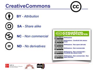 10
CreativeCommons
BY - Attribution
SA - Share alike
NC - Non commercial
ND - No derivatives
 