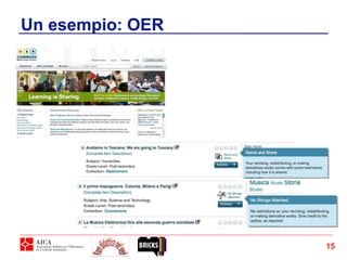 Un esempio: OER
15
 