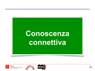 18
Conoscenza
connettiva
 