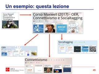 45
Un esempio: questa lezione
 