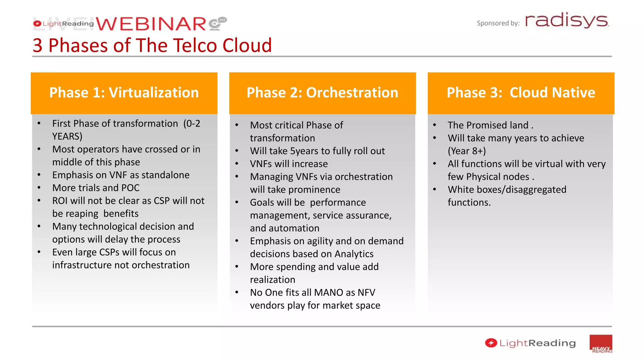 Sponsored by:
3 Phases of The Telco Cloud
Phase 1: Virtualization Phase 2: Orchestration Phase 3: Cloud Native
• First Phase of transformation (0-2
YEARS)
• Most operators have crossed or in
middle of this phase
• Emphasis on VNF as standalone
• More trials and POC
• ROI will not be clear as CSP will not
be reaping benefits
• Many technological decision and
options will delay the process
• Even large CSPs will focus on
infrastructure not orchestration
• Most critical Phase of
transformation
• Will take 5years to fully roll out
• VNFs will increase
• Managing VNFs via orchestration
will take prominence
• Goals will be performance
management, service assurance,
and automation
• Emphasis on agility and on demand
decisions based on Analytics
• More spending and value add
realization
• No One fits all MANO as NFV
vendors play for market space
• The Promised land .
• Will take many years to achieve
(Year 8+)
• All functions will be virtual with very
few Physical nodes .
• White boxes/disaggregated
functions.
 
