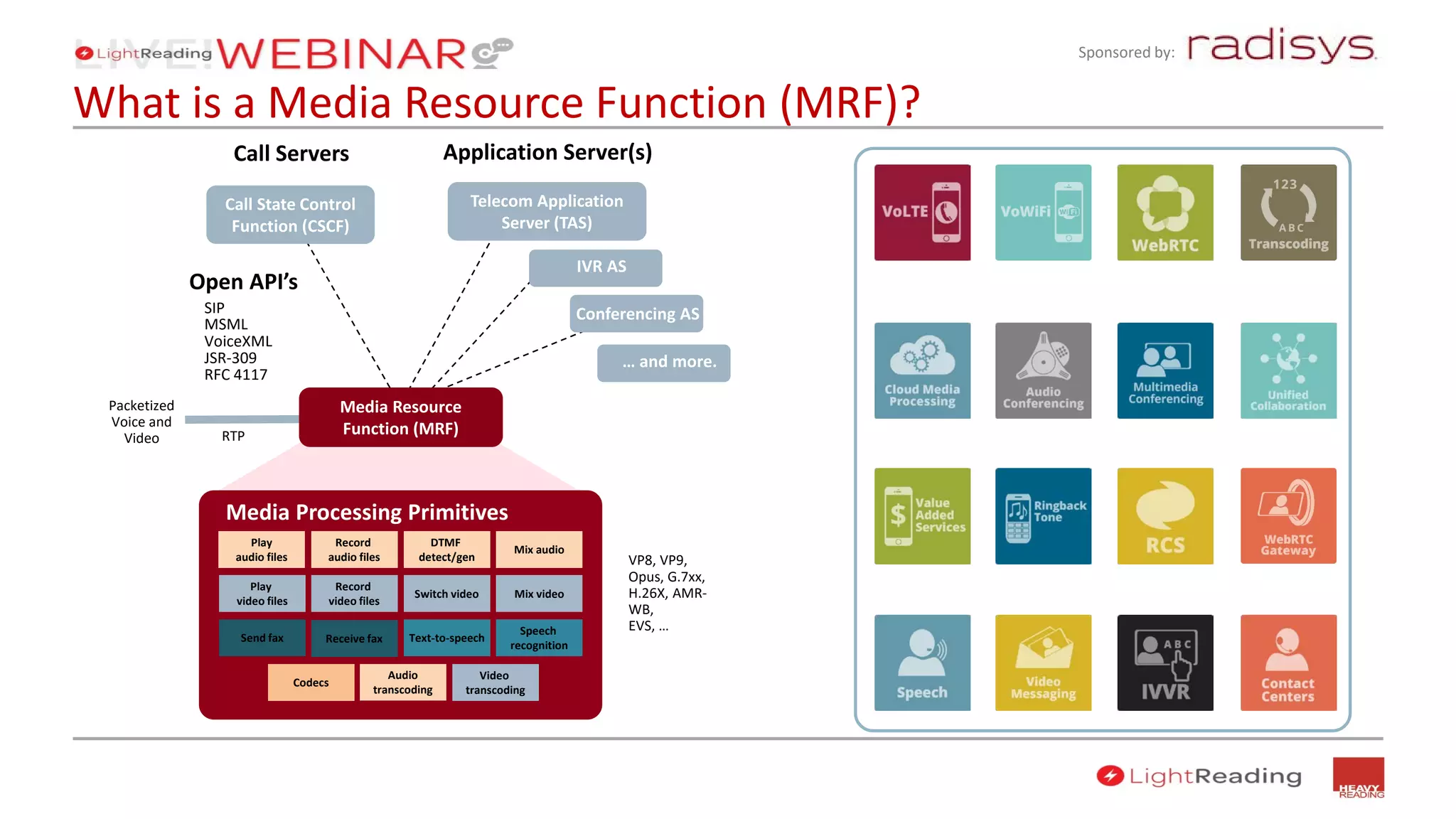 Sponsored by:
What is a Media Resource Function (MRF)?
Call Servers
Play
audio files
Record
audio files
DTMF
detect/gen
Mix audio
Switch video Mix video
Send fax Text-to-speech
Speech
recognition
Play
video files
Record
video files
Receive fax
Video
transcoding
Audio
transcoding
Media Processing Primitives
Codecs
Open API’s
Application Server(s)
Packetized
Voice and
Video
VP8, VP9,
Opus, G.7xx,
H.26X, AMR-
WB,
EVS, …
Telecom
Telecom Application
Server (TAS)
Conferencing AS
IVR AS
Call State Control
Function (CSCF)
Media Resource
Function (MRF)
SIP
MSML
VoiceXML
JSR-309
RFC 4117
… and more.
RTP
 