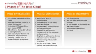 Sponsored by:
3 Phases of The Telco Cloud
Phase 1: Virtualization Phase 2: Orchestration Phase 3: Cloud Native
• First Phase of transformation (0-2
YEARS)
• Most operators have crossed or in
middle of this phase
• Emphasis on VNF as standalone
• More trials and POC
• ROI will not be clear as CSP will not
be reaping benefits
• Many technological decision and
options will delay the process
• Even large CSPs will focus on
infrastructure not orchestration
• Most critical Phase of
transformation
• Will take 5years to fully roll out
• VNFs will increase
• Managing VNFs via orchestration
will take prominence
• Goals will be performance
management, service assurance,
and automation
• Emphasis on agility and on demand
decisions based on Analytics
• More spending and value add
realization
• No One fits all MANO as NFV
vendors play for market space
• The Promised land .
• Will take many years to achieve
(Year 8+)
• All functions will be virtual with very
few Physical nodes .
• White boxes/disaggregated
functions.
 