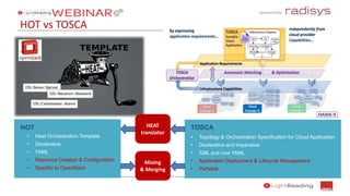 Sponsored by:
HOT vs TOSCA
• Heat Orchestration Template
• Declarative
• YAML
• Resource Creation & Configuration
• Specific to OpenStack
HOT
• Topology & Orchestration Specification for Cloud Application
• Declarative and Imperative
• XML and now YAML
• Application Deployment & Lifecycle Management
• Portable
TOSCA
Mixing
& Merging
HEAT
translator
 