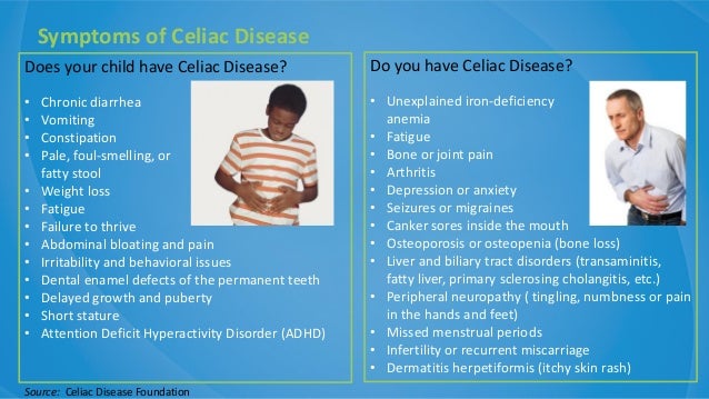 May is Celiac Awareness Month