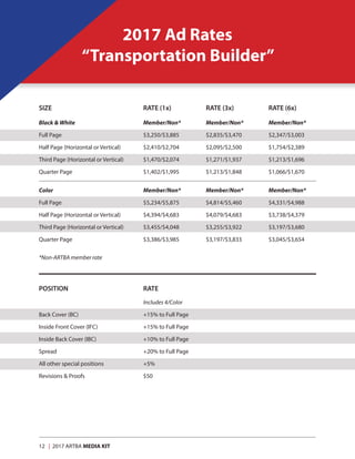 12 | 2017 ARTBA MEDIA KIT
2017 Ad Rates
“Transportation Builder”
SIZE					RATE (1x)		RATE (3x)		RATE (6x)
Black & White				Member/Non*		Member/Non*		Member/Non*
Full Page				$3,250/$3,885		$2,835/$3,470		$2,347/$3,003
Half Page (Horizontal or Vertical)		 $2,410/$2,704		 $2,095/$2,500		 $1,754/$2,389		
	
Third Page (Horizontal or Vertical)	 $1,470/$2,074		 $1,271/$1,937		 $1,213/$1,696
Quarter Page	 	 	 	 $1,402/$1,995	 	 $1,213/$1,848	 	 $1,066/$1,670
Color					Member/Non*		Member/Non*		Member/Non*
Full Page				$5,234/$5,875		$4,814/$5,460		$4,331/$4,988
Half Page (Horizontal or Vertical)		 $4,394/$4,683		 $4,079/$4,683		 $3,738/$4,379		
	
Third Page (Horizontal or Vertical)	 $3,455/$4,048		 $3,255/$3,922		 $3,197/$3,680
Quarter Page	 	 	 	 $3,386/$3,985	 	 $3,197/$3,833	 	 $3,045/$3,654
*Non-ARTBA member rate
POSITION				RATE
					Includes 4/Color
Back Cover (BC)				 +15% to Full Page
Inside Front Cover (IFC)			 +15% to Full Page
Inside Back Cover (IBC)			 +10% to Full Page
Spread					+20% to Full Page
All other special positions		 +5%
Revisions & Proofs			 $50

	
 