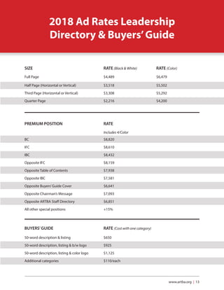 www.artba.org | 13
2018 Ad Rates Leadership
Directory  Buyers’Guide
SIZE						RATE (Black  White)		 RATE (Color)	
Full Page					$4,489				$6,479
Half Page (Horizontal or Vertical)			$3,518				$5,502
			
Third Page (Horizontal or Vertical)		$3,308				$5,292	
Quarter Page	 	 	 	 	 $2,216	 	 	 	 $4,200
PREMIUM POSITION				RATE
						Includes 4/Color
BC						$8,820
IFC						$8,610
IBC						$8,432
Opposite IFC					$8,159
Opposite Table of Contents			 $7,938
Opposite IBC					$7,581
Opposite Buyers’Guide Cover			 $6,641
Opposite Chairman’s Message			 $7,093
Opposite ARTBA Staff Directory			 $6,851
All other special positions			 +15%
BUYERS’GUIDE				RATE (Cost with one category)
						
50-word description  listing			 $650
50-word description, listing  b/w logo		 $925
50-word description, listing  color logo		 $1,125
Additional categories				$110/each
 