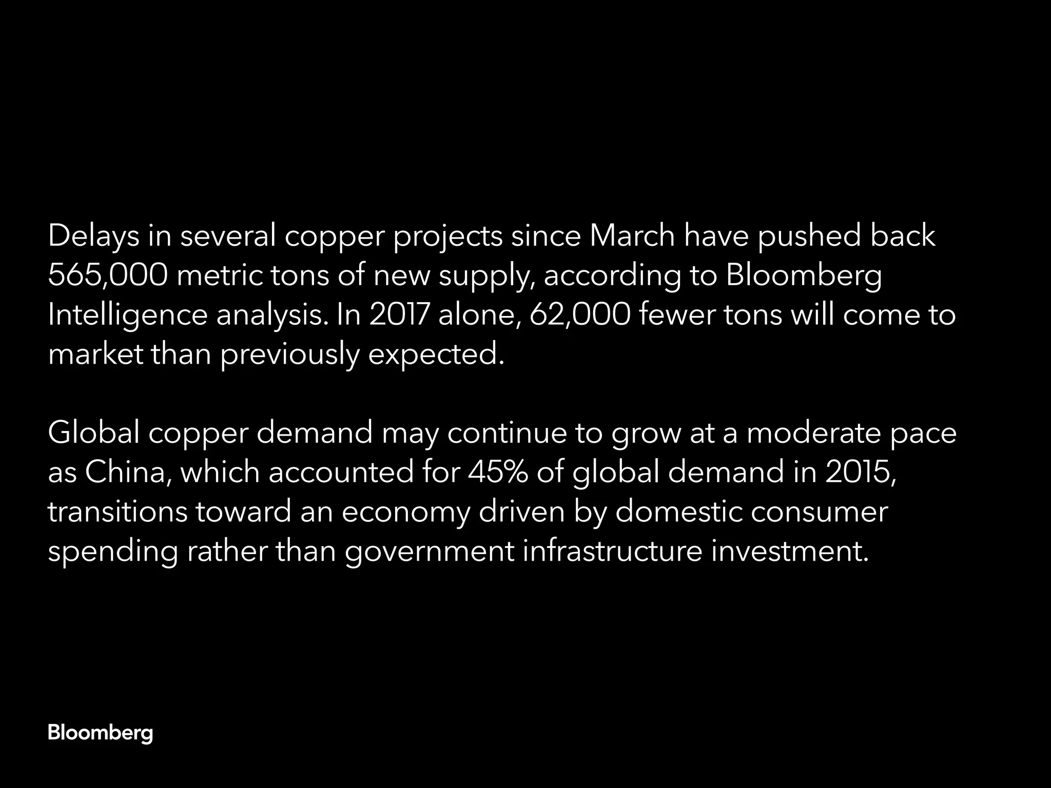 Delays in several copper projects since March have pushed back
565,000 metric tons of new supply, according to Bloomberg
Intelligence analysis. In 2017 alone, 62,000 fewer tons will come to
market than previously expected.
Global copper demand may continue to grow at a moderate pace
as China, which accounted for 45% of global demand in 2015,
transitions toward an economy driven by domestic consumer
spending rather than government infrastructure investment.
 