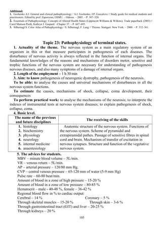 Additional:
1. Gozhenko A.I. General and clinical pathophysiology / A.I. Gozhenko, I.P. Gurcalova // Study guide for medical students and
practitioners. Edited by prof. Zaporozan, OSMU. – Odessa. – 2005. – P. 307–320.
2. Essentials of Pathophysiology: Concepts of Altered Health States (Lippincott Williams & Wilkins), Trade paperback (2003) /
Carol Mattson Porth, Kathryn J. Gaspard. –Chapter 37. – P. 667–695.
3. Silbernagl S. Color Atlas of Pathophysiology / S. Silbernagl, F. Lang // Thieme. Stuttgart. New York. – 2000. – P. 332–361.
Topic 23: Pathophysiology of terminal states.
1. Actuality of the theme. The nervous system as a main regulatory system of an
organism in this or that measure participates in pathogenesis of each diseases. The
disturbance of nervous activity is always reflected in the function of internal organs. The
fundamental knowledges of the reasons and mechanisms of disorders motor, sensitive and
trophic functions of the nervous system are necessary for understanding of pathogenesis
nervous diseases, and also many symptoms of a damage of internal organs.
2. Length of the employment – 1 h 30 min
3. Aim: to know pathogenesis of neurogenic dystrophy, pathogenesis of the neurosis.
To be able: to analyse the causes and universal mechanisms of disturbances in all the
nervous system functions.
To estimate the causes, mechanisms of shock, collapse, coma development, their
consequences
To perform practical work: to analyse the mechanisms of the neurosis; to interprete the
indexes of instrumental tests at nervous system diseases; to explain pathogenesis of shock,
collapse, coma.
4. Basic level.
The name of the previous
and future disciplines
The receiving of the skills
1. histology
2. biochemistry
3. physiology
4. neurology
5. internal medicine
6. anaestesiology
Anatomic structure of the nervous system. Functions of
the nervous system. Scheme of pyramidal and
extrapiramidal pathes. Passage of sensitive fibres in spinal
cord and brain. Mechanism of transfer of excitation in
nervous synapses. Structure and function of the vegetative
nervous system.
5. The advices for students.
MBV – minute blood volume – 5L/min.
VR – venous return – 5L/min.
AP – arterial pressure – 120/80 mm Hg.
CVP – central venous pressure – 65-120 mm of water (5-9 mm Hg)
Pulse rate – 60-80 beat/min.
Amount of blood in a zone of high pressure – 15-20 %
Amount of blood in a zone of low pressure – 80-85 %
Hematocrit – male - 40-48 %, female – 36-42 %
Regional blood flow in % to cardiac output:
Cerebral – 14 % Coronary – 5 %
Through skeletal muscles – 15-20 % Through skin – 3-6 %
Through gastrointestinal tract (GIT) and liver – 20-25 %
Through kidneys – 20 %
105
 